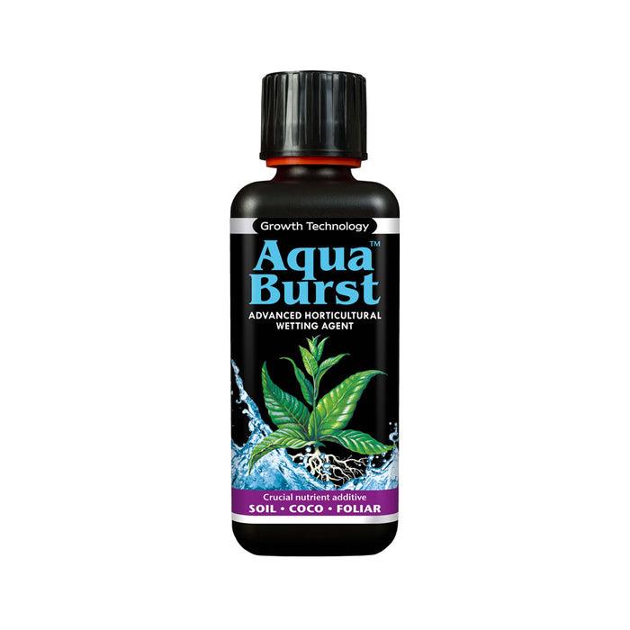 AquaBurst Wetting Agent