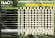 BAC Organic feed schedule chart