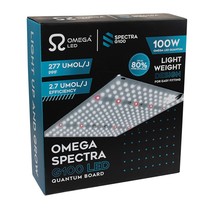 OMEGA Spectra G Line LED s Riviera Horticulture